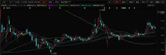 002424:已满足撤销其他风险警示的条件! 第1张 002424:已满足撤销其他风险警示的条件! 第1张