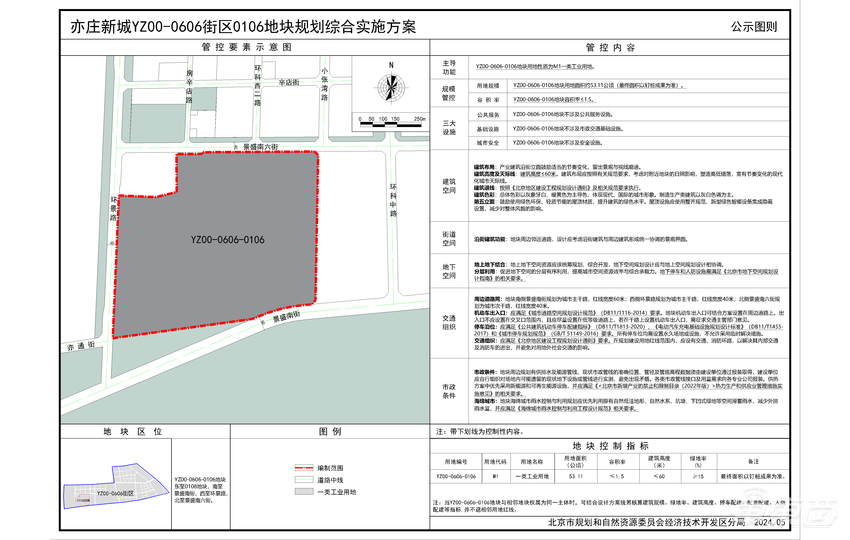 小米汽车北京第三工厂来了！6.35亿拿地，武汉上海或建设新工厂  第4张