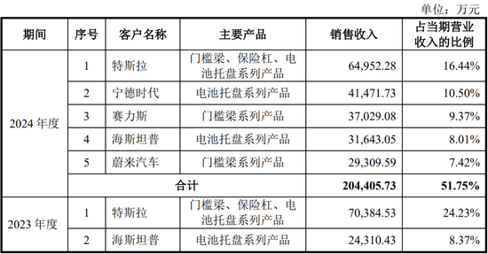4过4，国金证券时隔1年多“零”IPO上会审核项目本周破冰！  第12张