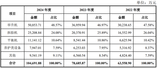 4过4，国金证券时隔1年多“零”IPO上会审核项目本周破冰！  第20张