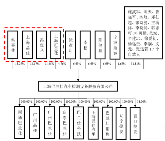 4过4，国金证券时隔1年多“零”IPO上会审核项目本周破冰！  第22张