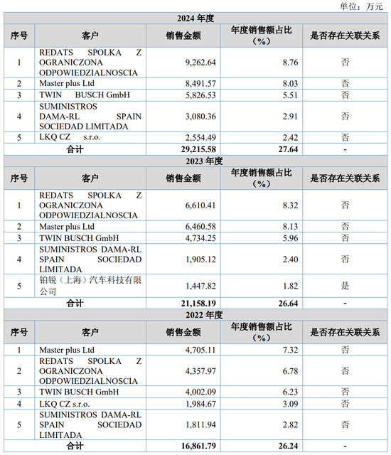 4过4，国金证券时隔1年多“零”IPO上会审核项目本周破冰！  第26张