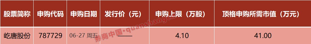 A股,明日重磅!美国袭击伊朗,突然全线暴涨!国家药监局,审议通过!影响一周市场的十大消息 第2张 A股,明日重磅!美国袭击伊朗,突然全线暴涨!国家药监局,审议通过!影响一周市场的十大消息 第2张