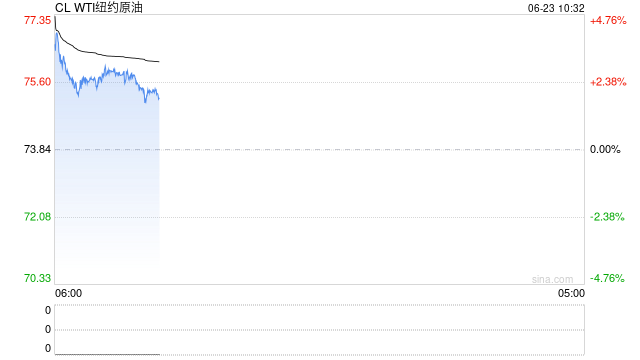 光大期货:6月23日能源化工日报 第2张 光大期货:6月23日能源化工日报 第2张