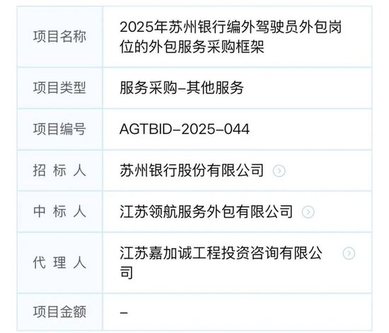 商业银行外包员工锐减，有外包公司不交公积金  第1张