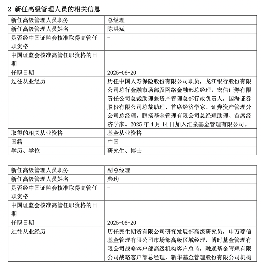 汇泉基金总经理梁永强因工作调整离任，首席经济学家陈洪斌接棒  第1张