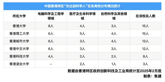 美赴港工作签获批数逆势上升  第1张