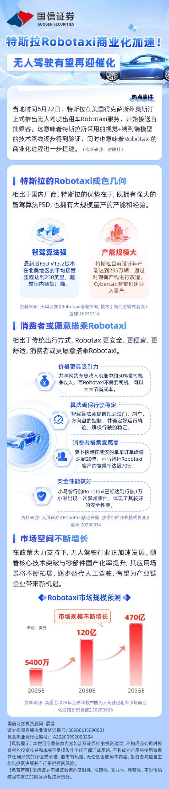 特斯拉Robotaxi商业化加速！无人驾驶有望再迎催化  第1张