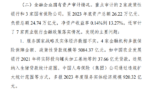 审计署:国寿集团通过违规扩大统计范围等方式,多报 2023 年度服务实体经济规模920.32亿元 第1张 审计署:国寿集团通过违规扩大统计范围等方式,多报 2023 年度服务实体经济规模920.32亿元 第1张