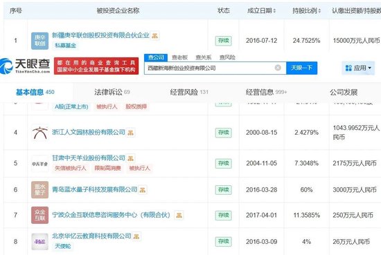603959有变！控股股东被申请破产清算  第2张