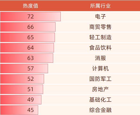 Gangtise投研日报 | 2025-06-26  第1张