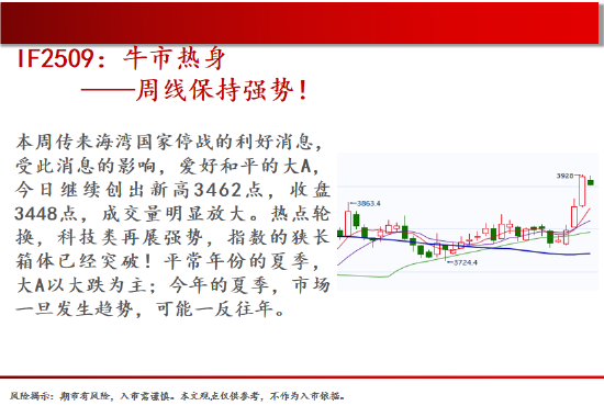中天期货:原油继续走低 螺纹窄幅震荡  第3张
