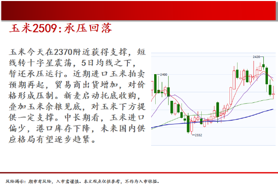 中天期货:原油继续走低 螺纹窄幅震荡  第7张