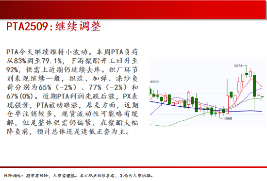 中天期货:原油继续走低 螺纹窄幅震荡  第18张