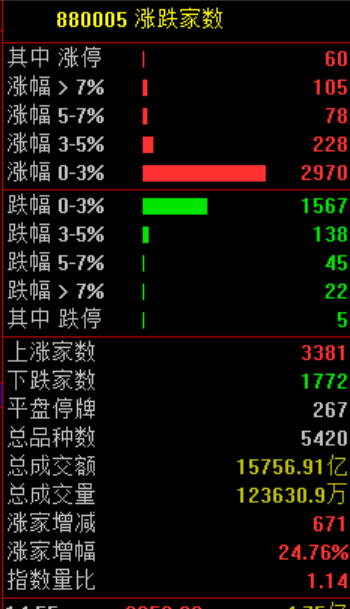 银行股突发暴跌！原因是什么？  第2张
