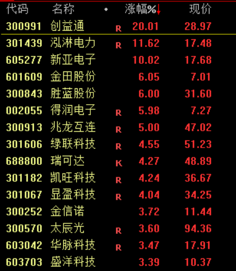 银行股突发暴跌！原因是什么？  第3张