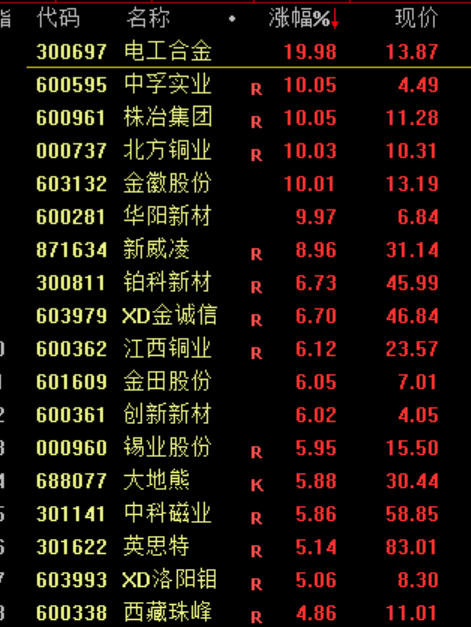 银行股突发暴跌！原因是什么？  第4张