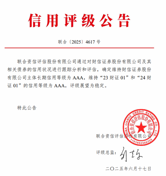 热议!联合资信“笔误”众说纷纭,行家公开回应 第2张 热议!联合资信“笔误”众说纷纭,行家公开回应 第2张