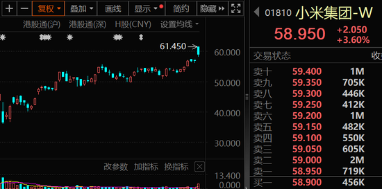 芯片重大资产重组 ,突然终止,此前8个“20cm”涨停!南向资金大幅加仓,环比增长超74% 第4张 芯片重大资产重组 ,突然终止,此前8个“20cm”涨停!南向资金大幅加仓,环比增长超74% 第4张