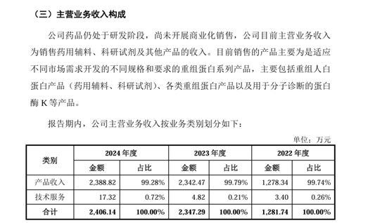 “稻田造血之父”干出一个IPO,遭“前东家”专利狙击 第3张 “稻田造血之父”干出一个IPO,遭“前东家”专利狙击 第3张