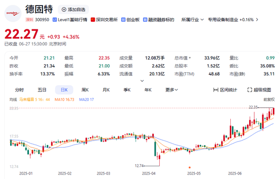 两只A股,公告涉重大资产重组事项! 第2张 两只A股,公告涉重大资产重组事项! 第2张