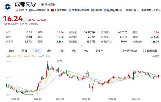 两只A股,公告涉重大资产重组事项! 第4张 两只A股,公告涉重大资产重组事项! 第4张