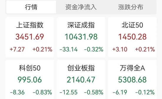 建设银行再创历史新高！牵手“山西女首富”，钟睒睒狂赚超16亿元  第1张