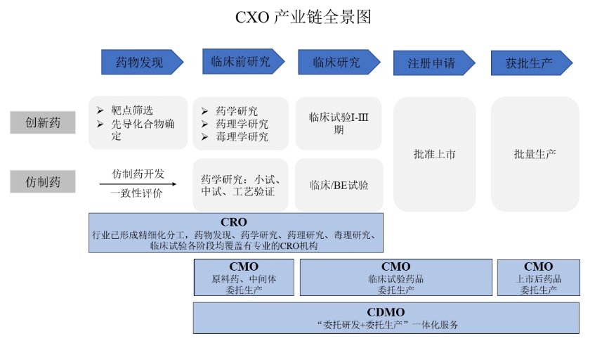 IPO失败后海纳医药“卖身”又遇挫 第2张 IPO失败后海纳医药“卖身”又遇挫 第2张