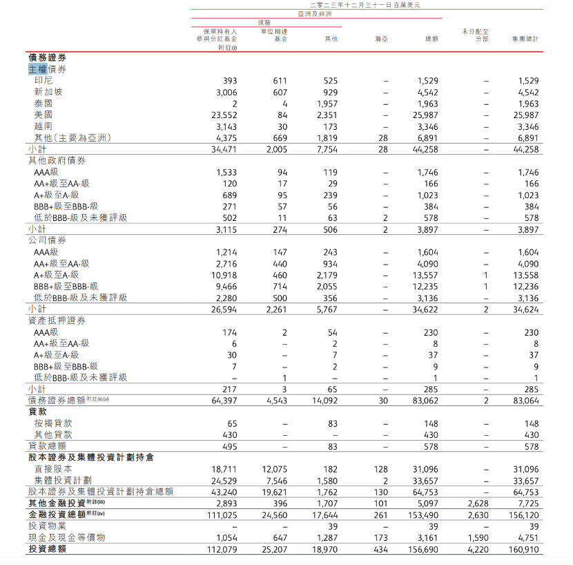今日起香港保险7%演示收益终结!“保险突击战”背后高回报能否实现? 第4张 今日起香港保险7%演示收益终结!“保险突击战”背后高回报能否实现? 第4张