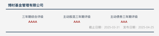 博时基金成“万亿队伍”里唯一低评级、高清盘,尴尬写在脸上? 第2张 博时基金成“万亿队伍”里唯一低评级、高清盘,尴尬写在脸上? 第2张