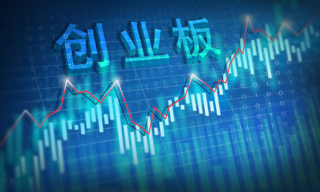 期货交易结算价如何产生? 第1张 期货交易结算价如何产生? 第1张