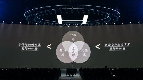 华住又将开启酒店业全新篇章,让世界感受东方的雅蕴 第9张 华住又将开启酒店业全新篇章,让世界感受东方的雅蕴 第9张