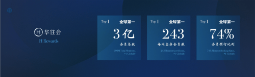 华住又将开启酒店业全新篇章,让世界感受东方的雅蕴 第12张 华住又将开启酒店业全新篇章,让世界感受东方的雅蕴 第12张