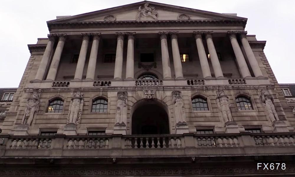 降息急刹车!英国央行与美联储分道扬镳,英镑多头面临考验 第1张 降息急刹车!英国央行与美联储分道扬镳,英镑多头面临考验 第1张