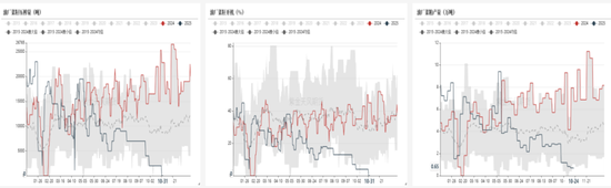 菜粕:加拿大无法立即取消对华关税,菜粕大涨 第9张 菜粕:加拿大无法立即取消对华关税,菜粕大涨 第9张