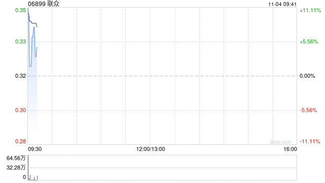 联众拟斥资3120万元认购北京三足乌咨询有限公司经扩大注册资本的51%  第1张