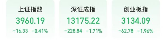 四大行齐涨!今天,高股息资产表现活跃 第1张 四大行齐涨!今天,高股息资产表现活跃 第1张