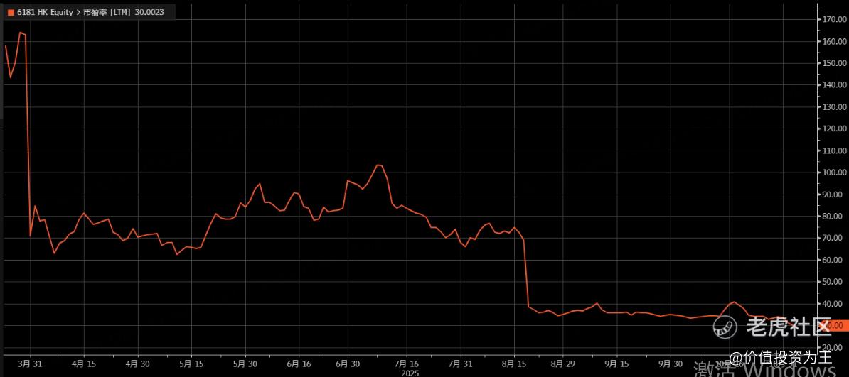 突发黑天鹅,老铺黄金大跌,绝佳抄底良机? 第4张 突发黑天鹅,老铺黄金大跌,绝佳抄底良机? 第4张