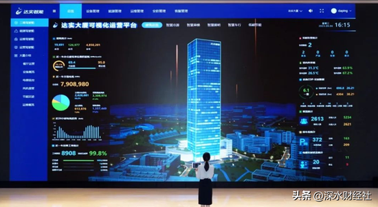 达实智能实控人为何被颍上监委调查?或因省监委指定办案 第2张 达实智能实控人为何被颍上监委调查?或因省监委指定办案 第2张