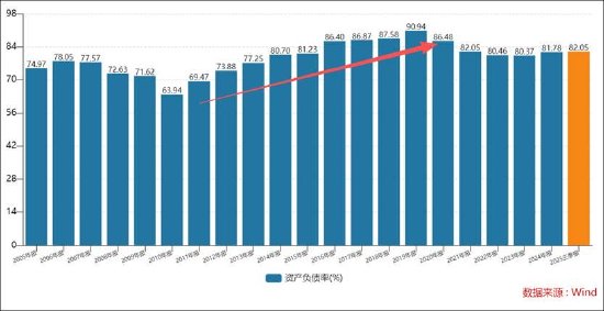 国企太原重工七年财务造假背后:公司系统性溃败?管理层腐败审计机构致同失责 第4张 国企太原重工七年财务造假背后:公司系统性溃败?管理层腐败审计机构致同失责 第4张