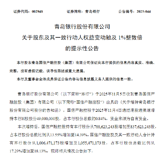 青岛银行：股东国信产融控股增持H股4900万股  第1张