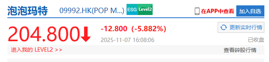 泡泡玛特,股价重挫!回应直播事故→ 第1张 泡泡玛特,股价重挫!回应直播事故→ 第1张