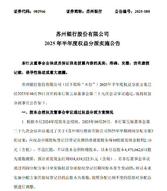 苏州银行:2025年半年度拟派发现金红利9.39亿元 第1张 苏州银行:2025年半年度拟派发现金红利9.39亿元 第1张