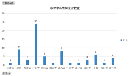 AI眼镜年内融资23轮,有大牛股猛涨超450% 第4张 AI眼镜年内融资23轮,有大牛股猛涨超450% 第4张
