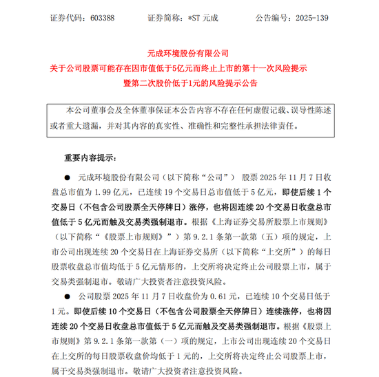 股价0.61元、市值仅剩2亿元,浙江杭州一上市公司锁定退市!曾连续3年财务造假被重罚,实控人被罚2800万元 第3张 股价0.61元、市值仅剩2亿元,浙江杭州一上市公司锁定退市!曾连续3年财务造假被重罚,实控人被罚2800万元 第3张