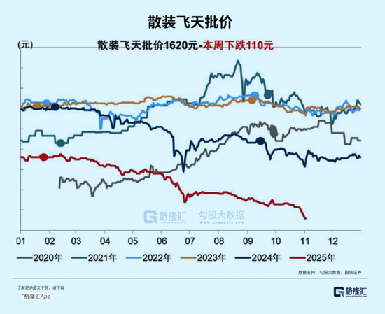 中国人集体戒酒 第2张 中国人集体戒酒 第2张