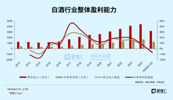 中国人集体戒酒 第3张 中国人集体戒酒 第3张