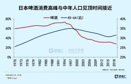 中国人集体戒酒 第8张 中国人集体戒酒 第8张