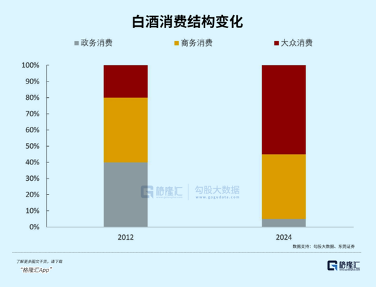 中国人集体戒酒 第9张 中国人集体戒酒 第9张