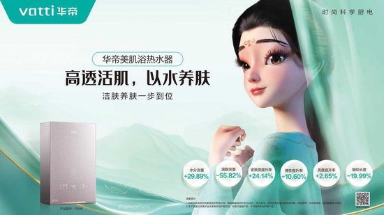 告别价格战,迈向价值战!从华帝三季报看厨电行业生存新法则 第3张 告别价格战,迈向价值战!从华帝三季报看厨电行业生存新法则 第3张